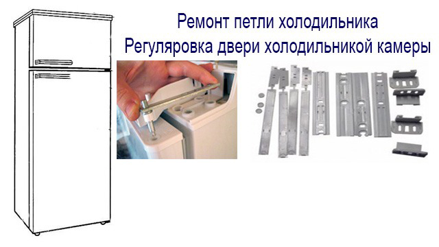 Перенавеска двери холодильника, ремонт петли и регуляровка